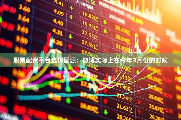 股票配资平台选择图源：微博实际上在今年3月份的时候